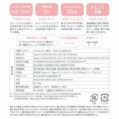 mofusand 10000mAh/20W mobile battery