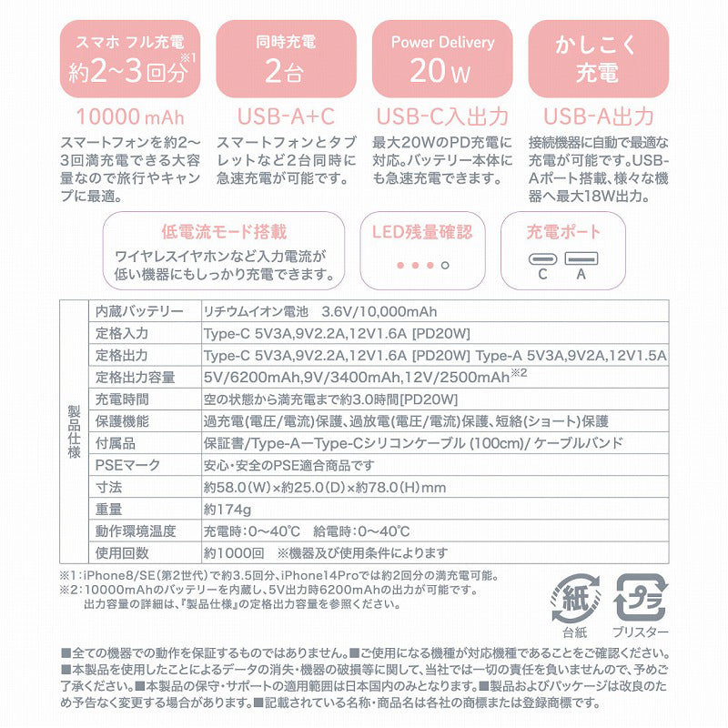 mofusand 10000mAH/20W 모바일 배터리