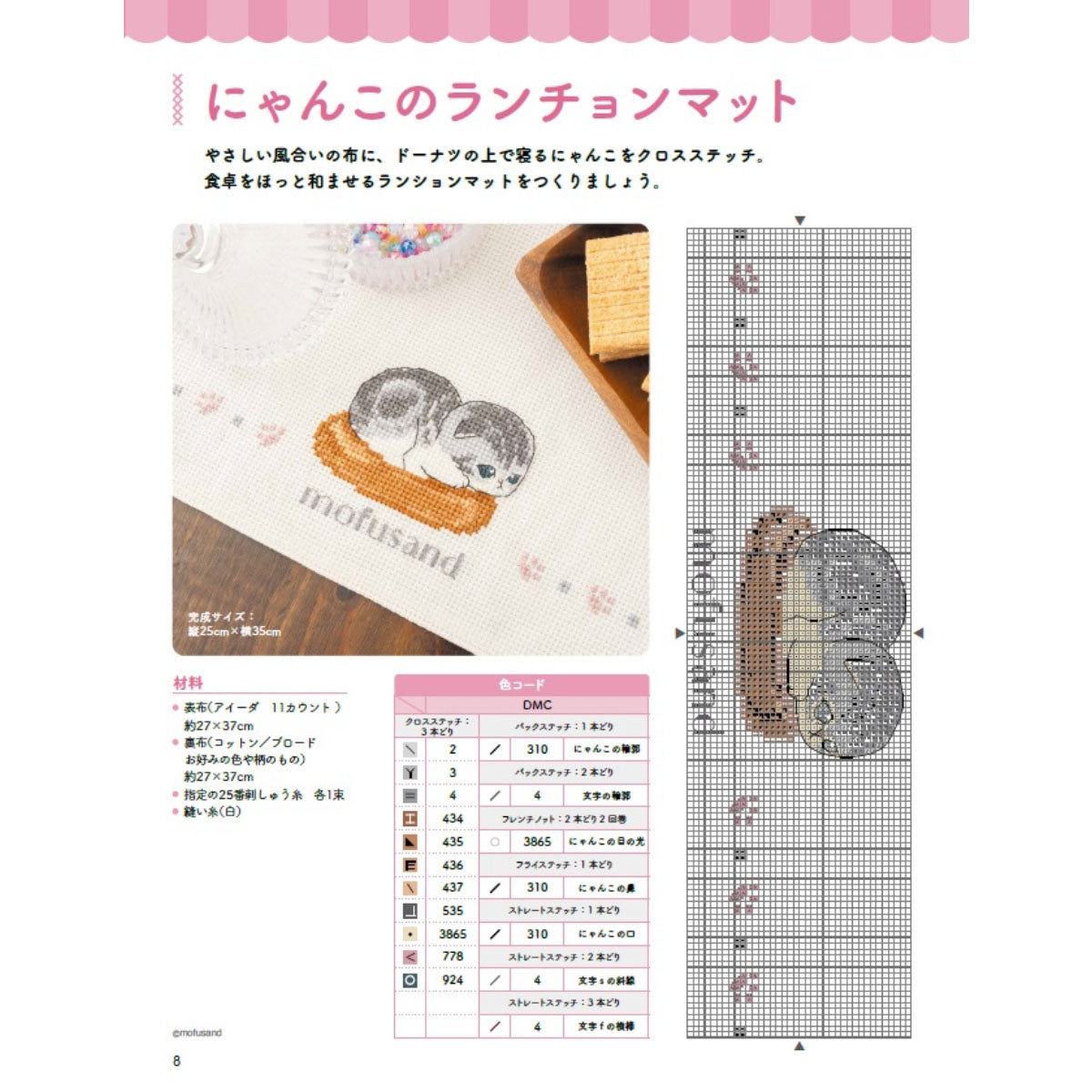 mofusand クロスステッチ 14号 | mofusandもふもふマーケット