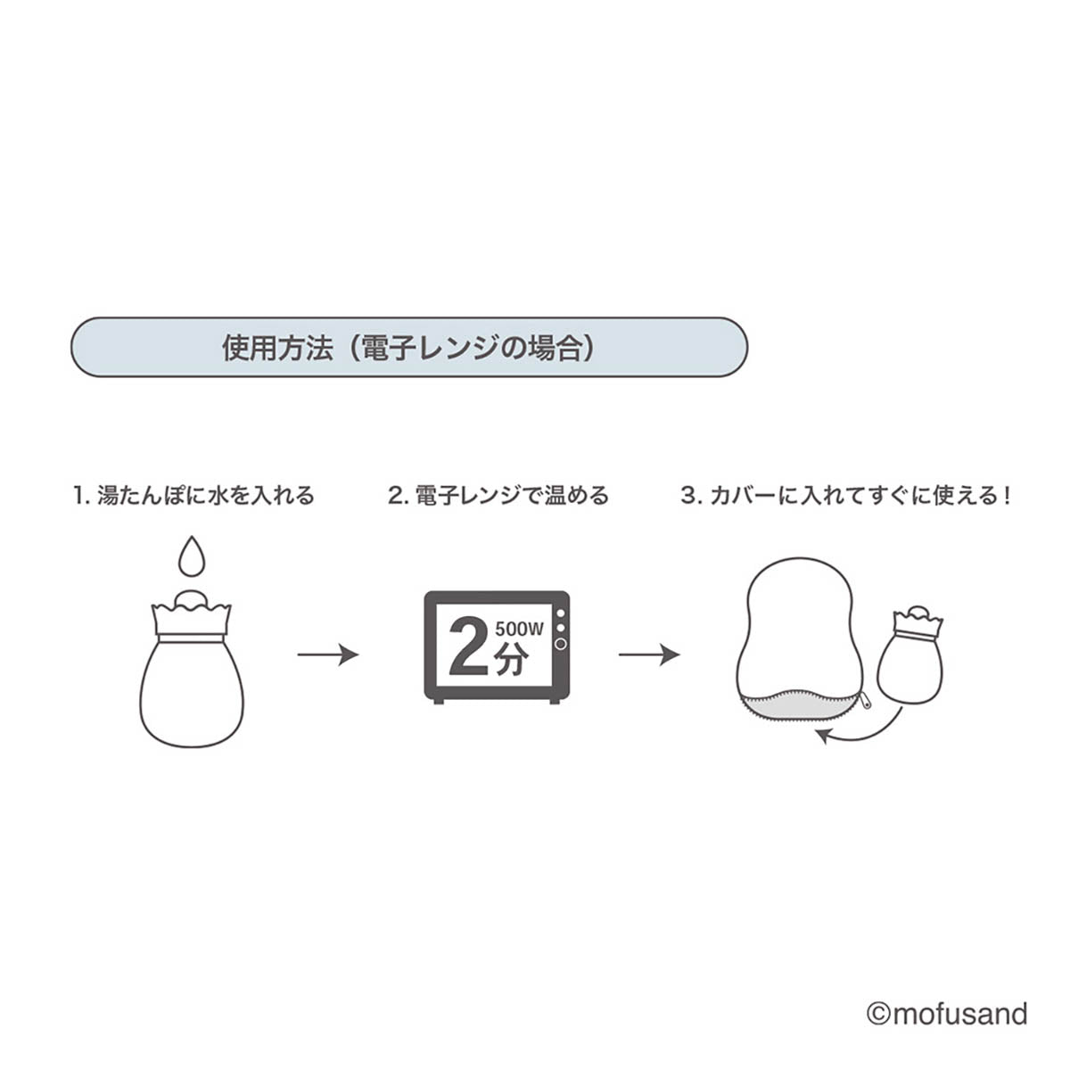 mofusand 湯たんぽ(サメにゃん) | mofusandもふもふマーケット