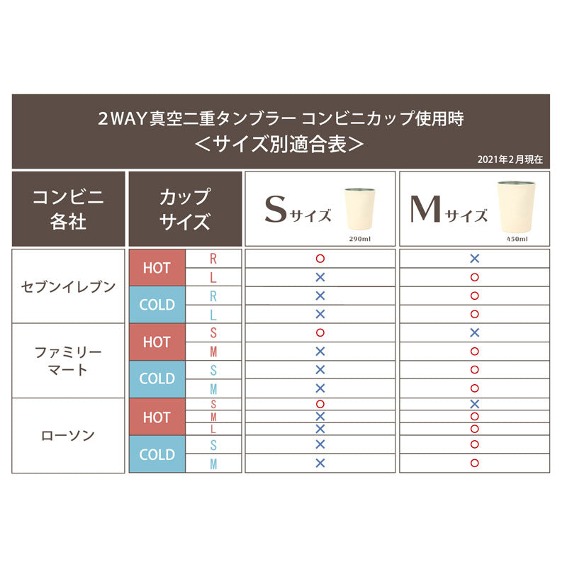 mofusand 2WAY真空二重タンブラーM(猫忍者)